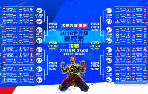 世界杯数据中心-萨卡伤情牵动酋长球场，塞内加尔射手状态成伦敦德比焦点